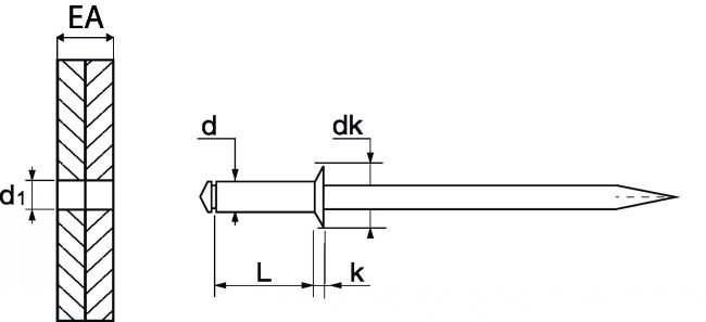 RIVETS AVEUGLES TETE FRAISEE Inox A2 TYPE ISO 15984 (Modèle : 62722)