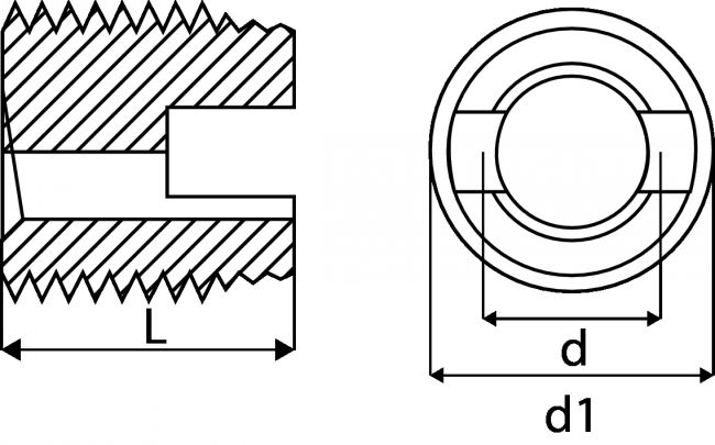 Insert INOX A2 - LES-INOXYDABLES