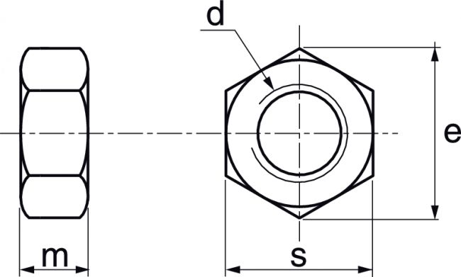 Écrou type E