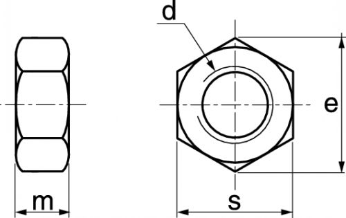 Ecrous hexagonaux laiton