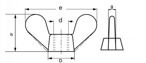 Ecrous oreilles allemandes