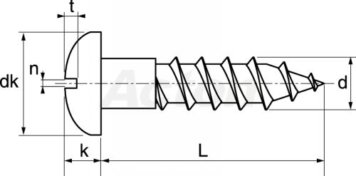 Slotted round head wood screws (Schema)