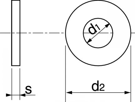 Rondelle épaisse / Washers for bolts with heavy type spring pins