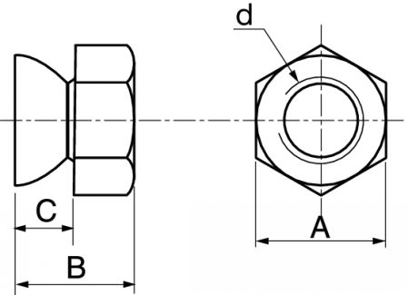 Ecrous inviolables autocassants / Self-breaking lock nuts