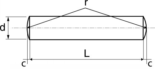 Goupilles cylindriques