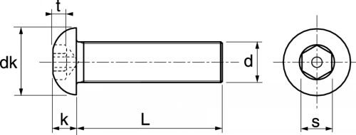 Vis six pans creux inviolable teton central