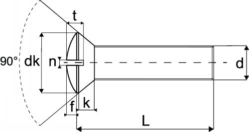 Vis métaux tête fraisée bombée fendue / Slotted raised countersunk head machine screws