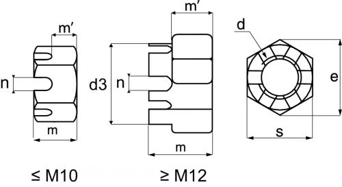 Ecrous hexagonaux à créneaux / Castle nuts