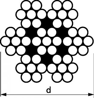 Cable souple 7x7