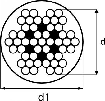 Cable souple 7x7