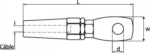 Embouts à oeil