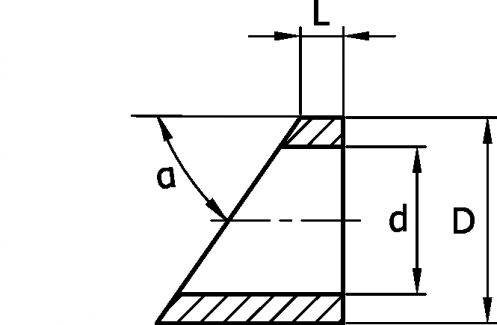 Terminaisons obliques