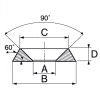 Rondelles cuvette